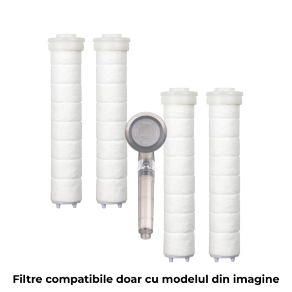 Rezerve pentru filtrarea apei la duș: set de filtre ce asigură o apă curată, eliminând impuritățile prin bumbac PP și apa filtrată prin bile minerale Maifan.