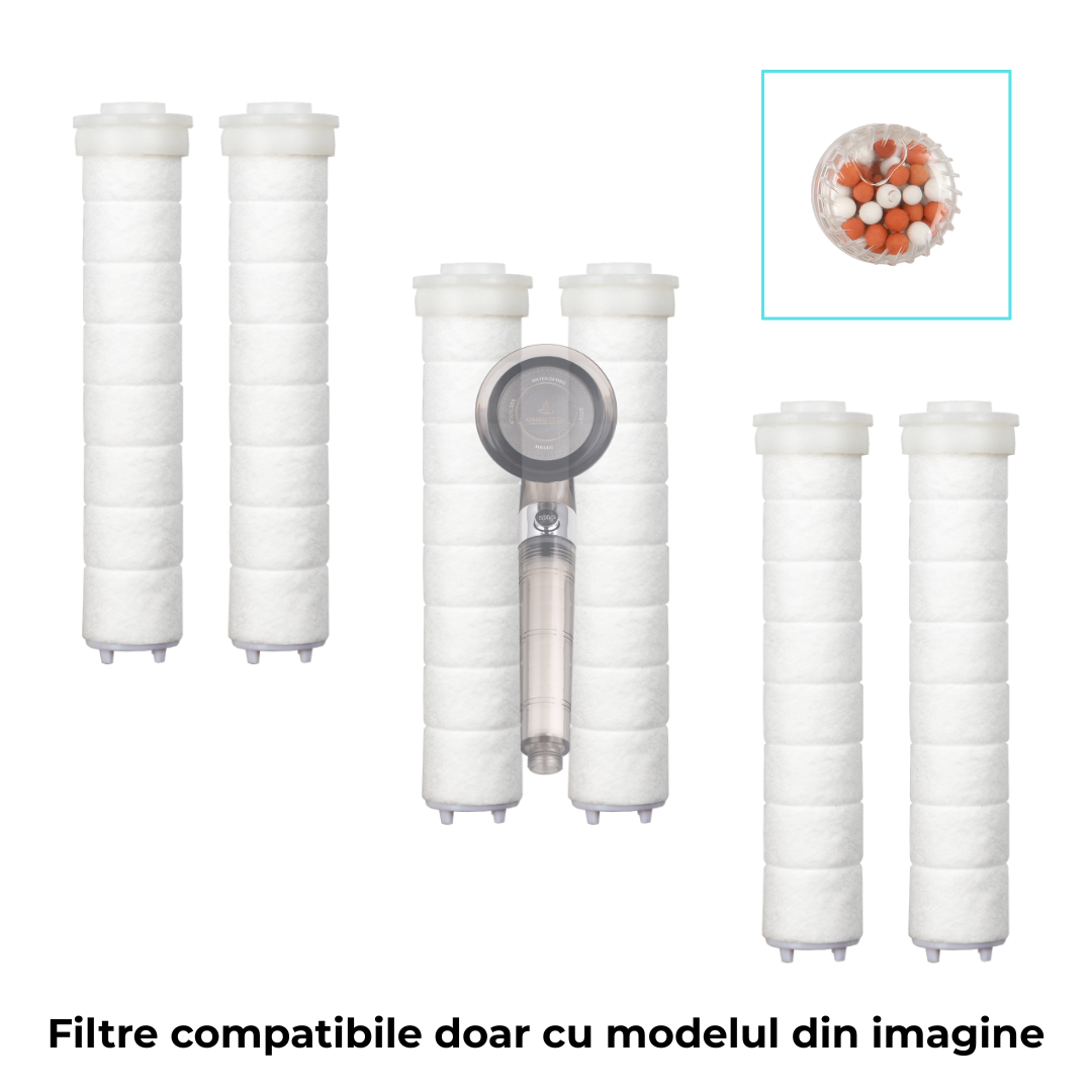 filtre-schimb-apa-curata-filtrare-dus-bile-maifan Rezerve pentru filtrarea apei la duș: set de filtre ce asigură o apă curată, eliminând impuritățile prin bumbac PP și apa filtrată prin bile minerale Maifan.